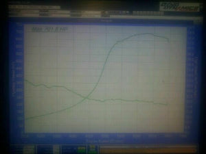 Skyline R34 Neo Benchmark Performance Bobines Allumage Bobine Paquets